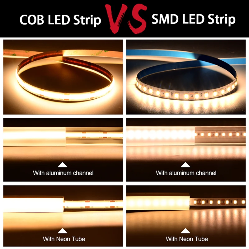5m/lot COB LED Strip Light 480 LEDs/m 16.4ft High Density Flexible Tape Ribbon RA90 3000K-6500K Led Lights DC12V 24V | Лампы и