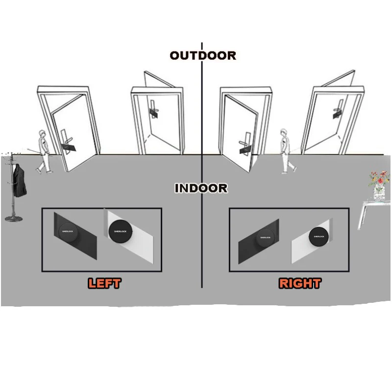 Обновленный цифровой дверной замок S2 Автоматический Смарт стикер Sherlock с