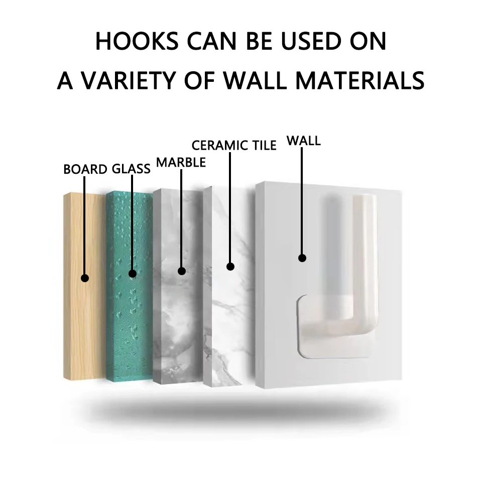 Multifunctional Hooks Sticky Hook Self Adhesive Storage Hanging Household Practical Wall Door Holder Strong Hanger Rack | Дом и сад