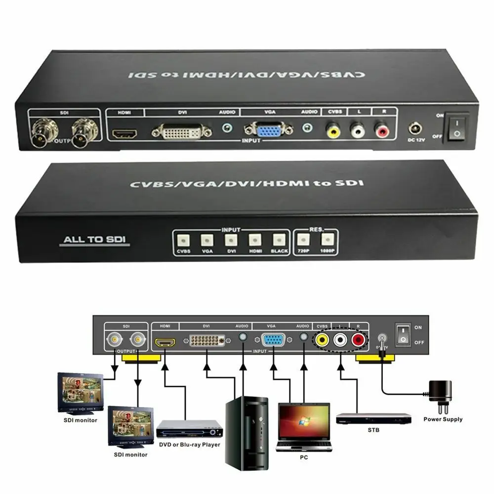 Композитный преобразователь CVBS VGA DVI HDMI R/L All to HD 3G SDI | Электроника