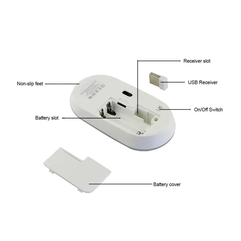 Мышь портативная беспроводная в наличии Mi оптическая Bluetooth 4 0 RF 2 GHz Двухрежимная