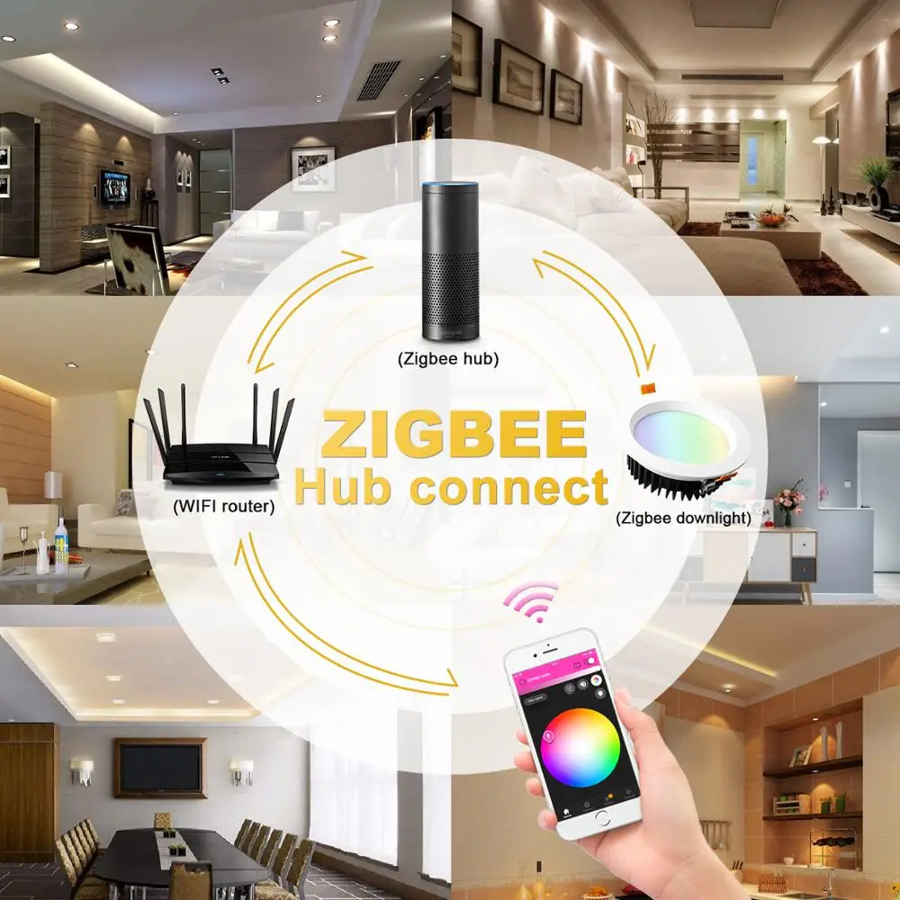 G светодиодный Интеллектуальный светильник OPTO zigbee plus RGB + CCT 6 Вт/9 Вт/12 Вт настенный