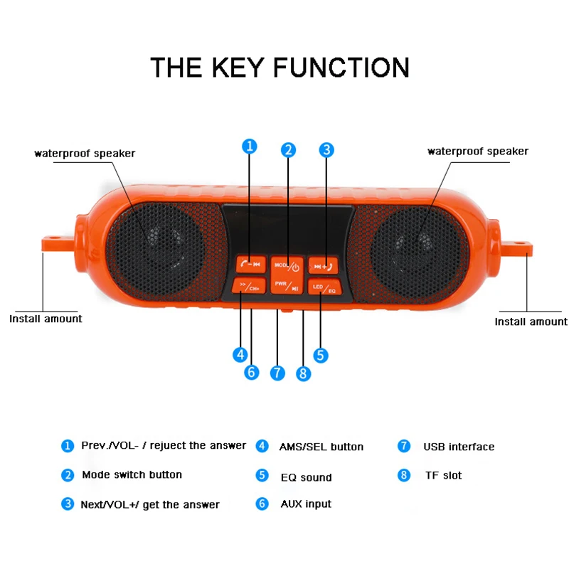 Мотоциклетный Bluetooth музыкальный плеер MP3 мотор стерео динамик красный синий FM