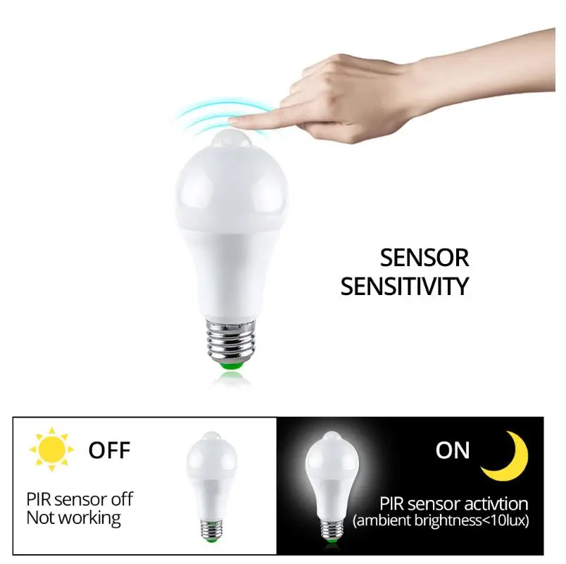 Умный светодиодный светильник с датчиком движения лампочки 110 В 220 E27 12 Вт 18 лампа
