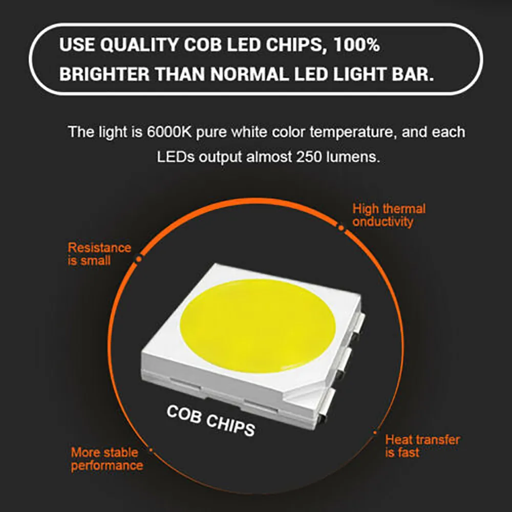 

Super Slim Dual Row Work LED Light Bar 20inch 360W DC 12V-24V Driving Lamp