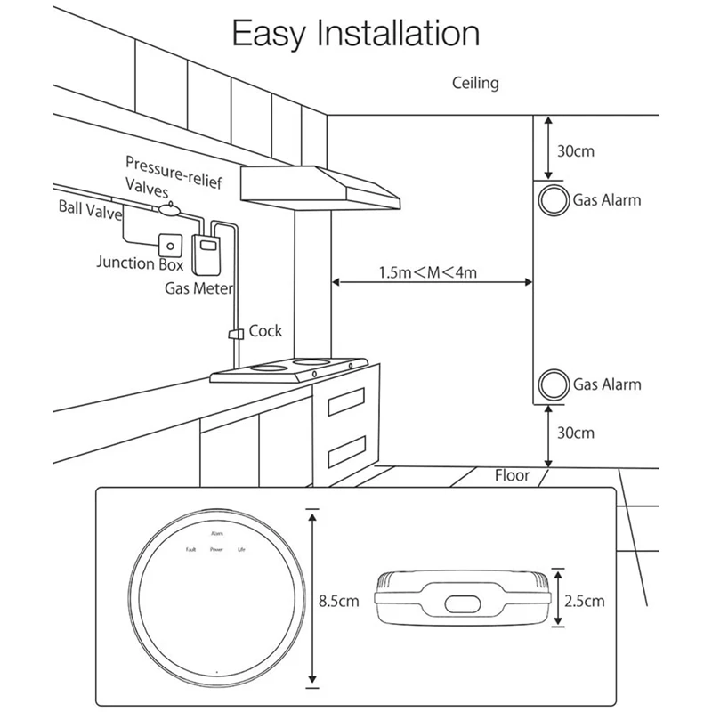 

WiFi Natural Gas Detector with Temperature Gas Leak Sensor Suitable for LPG LNG, Intelligent Application Control US Plug