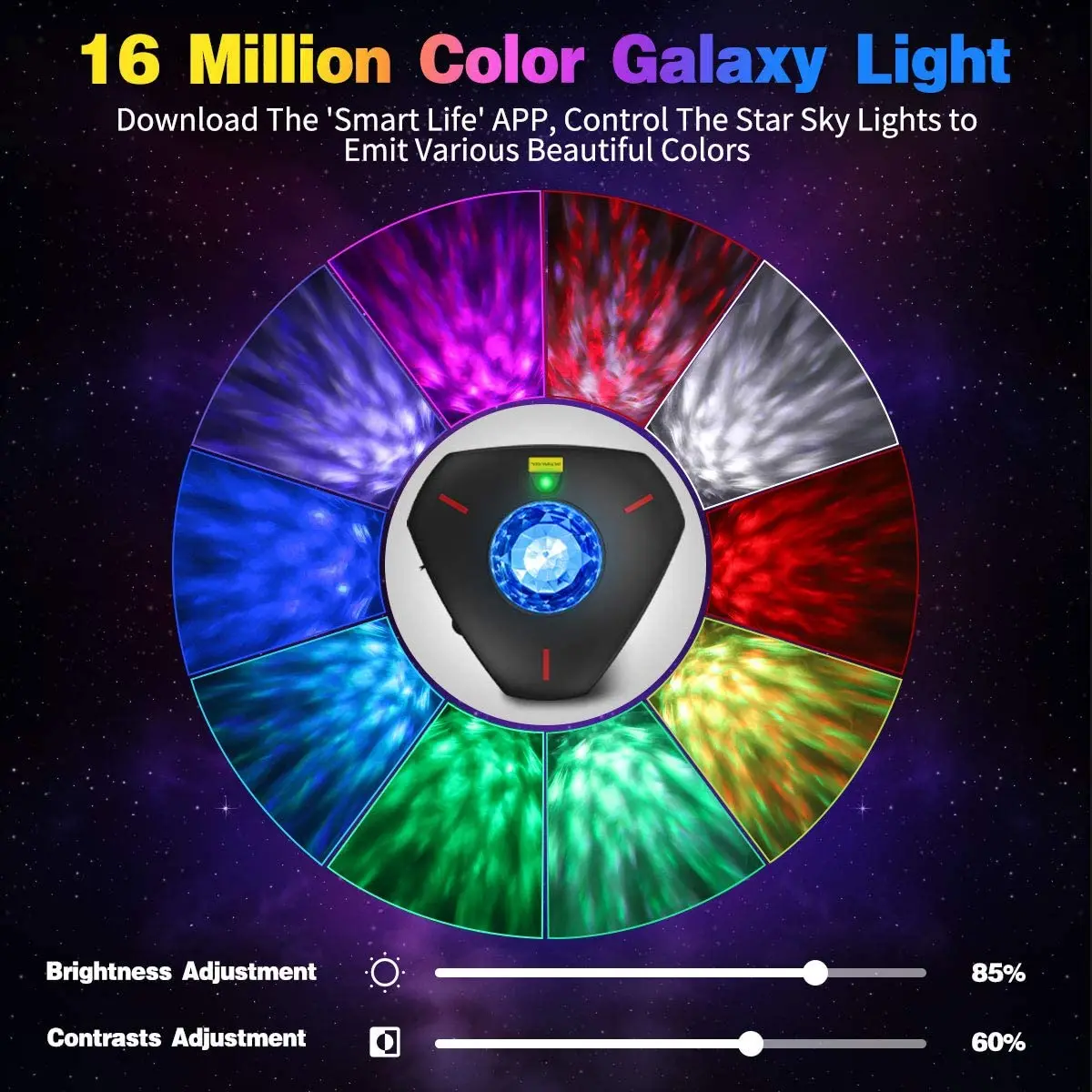 Ночник Галактический проектор Звездные огни умная жизнь работа с Alexa Google Home