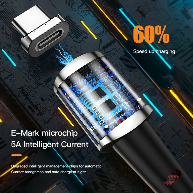 KUULAA 100 Вт Quick Charge 4 0 USB-C шнур для быстрой зарядки USB C к Type SamsungS20 PD кабель MacBook Pro IPad