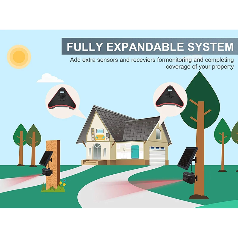 Солнечная система сигнализации подъездной дорожки дальность передачи 1/2 Миля на