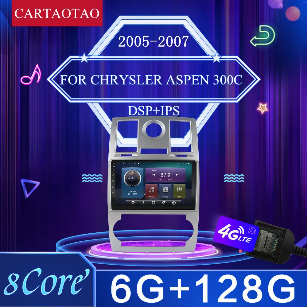 Автомагнитола 2DIN на Android 10 с gps навигацией видеоплеером мультимедийным