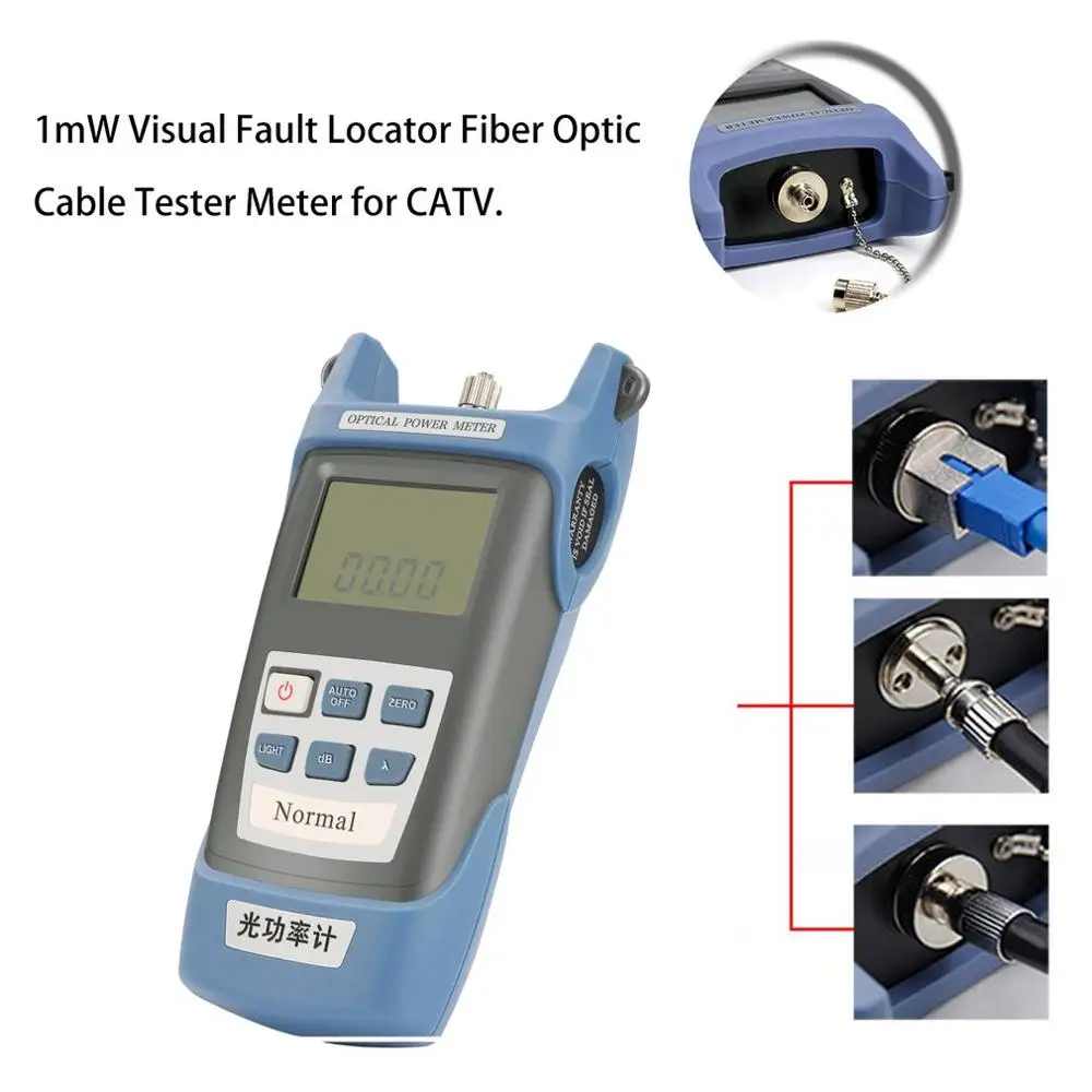 

Measurement & Analysis Instruments
