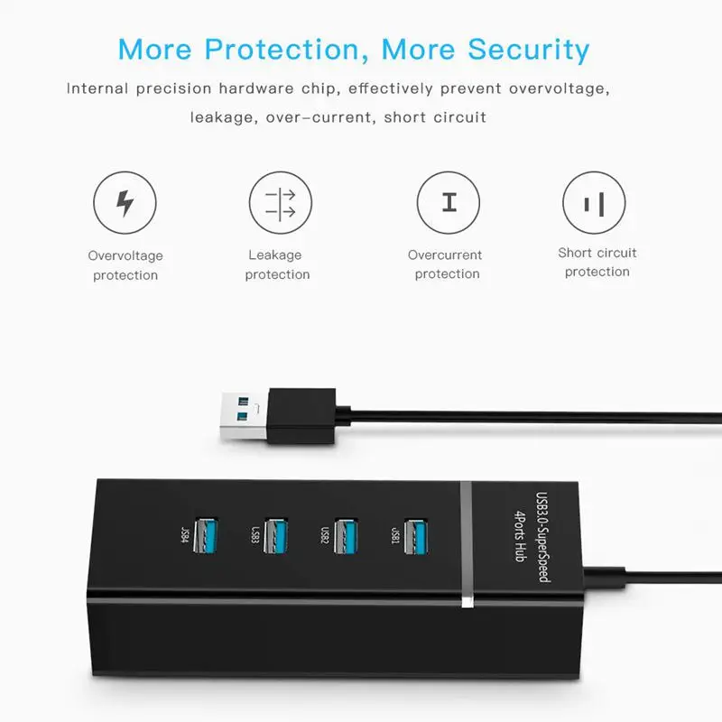 High Speed 4 Port USB 3.0 Multi HUB Splitter Expansion Desktop PC Laptop Adapter | Компьютеры и офис
