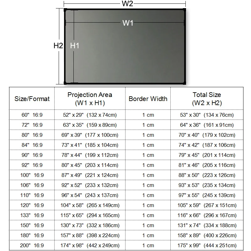 

Ambient Light Rejecting ALR 84 92 100 120 133 150 Inch Fixed Thin Frame Projector Screen for Home Theater Projection 4K 3D