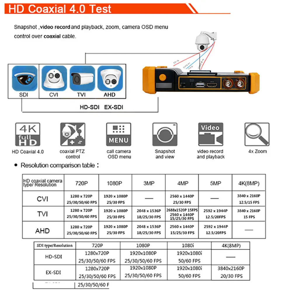 Портативный тестер видеонаблюдения мини-монитор 4K HDMI Ahd камера безопасности cftv |