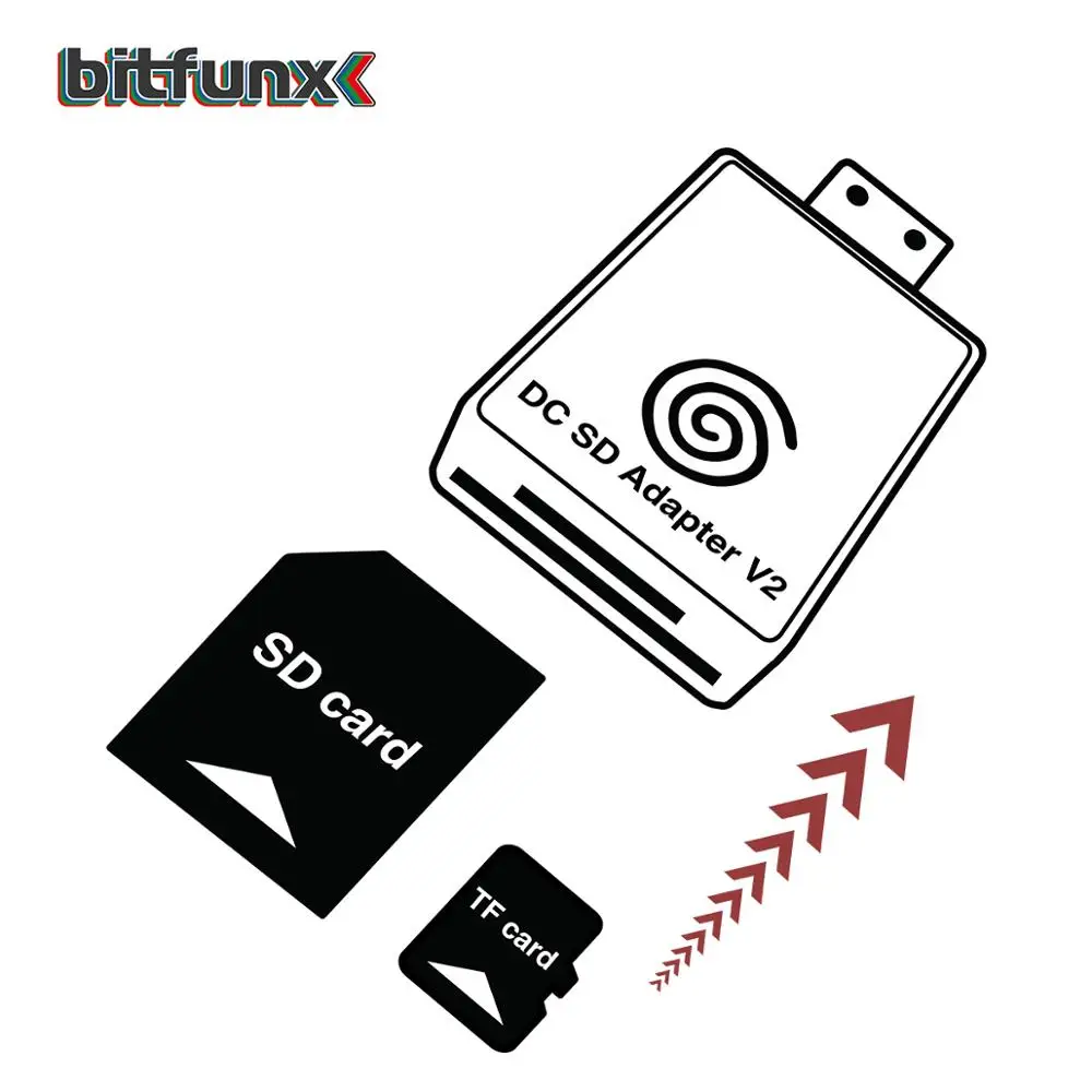 Адаптер для SD/TF карты Bitfunx SEGA Dreamcast DC консоль + CD с Загрузчиком DreamShell SD карта 32 ГБ С