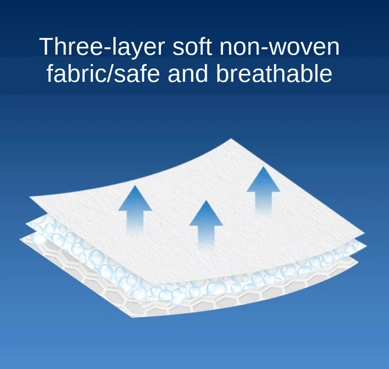 

5Pcs New Unisex Anti-Infection Virus Face Mouth Masks Cover Washable Protection Dust Breath Reusable Masks Proof Bacteria Mask
