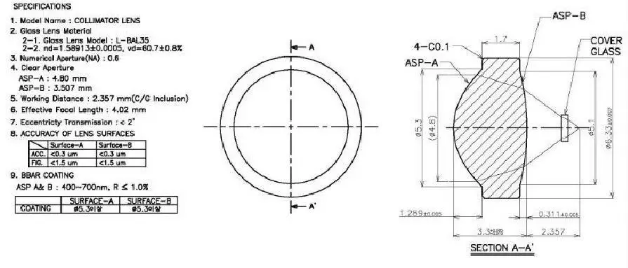 2 шт. Коллиматорные линзы G2 диаметр = 6 33 мм FL 4 02 мм|lens cut|glass bufferglass lens |