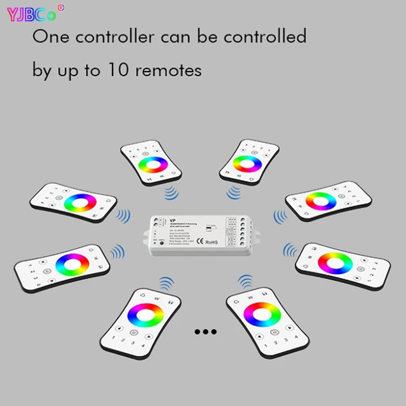 Диммирующий светодиодный контроллер 4 в 1 VP RF 2 4G RGBW/RGB/CCT DC12 24V 15.5A канальный