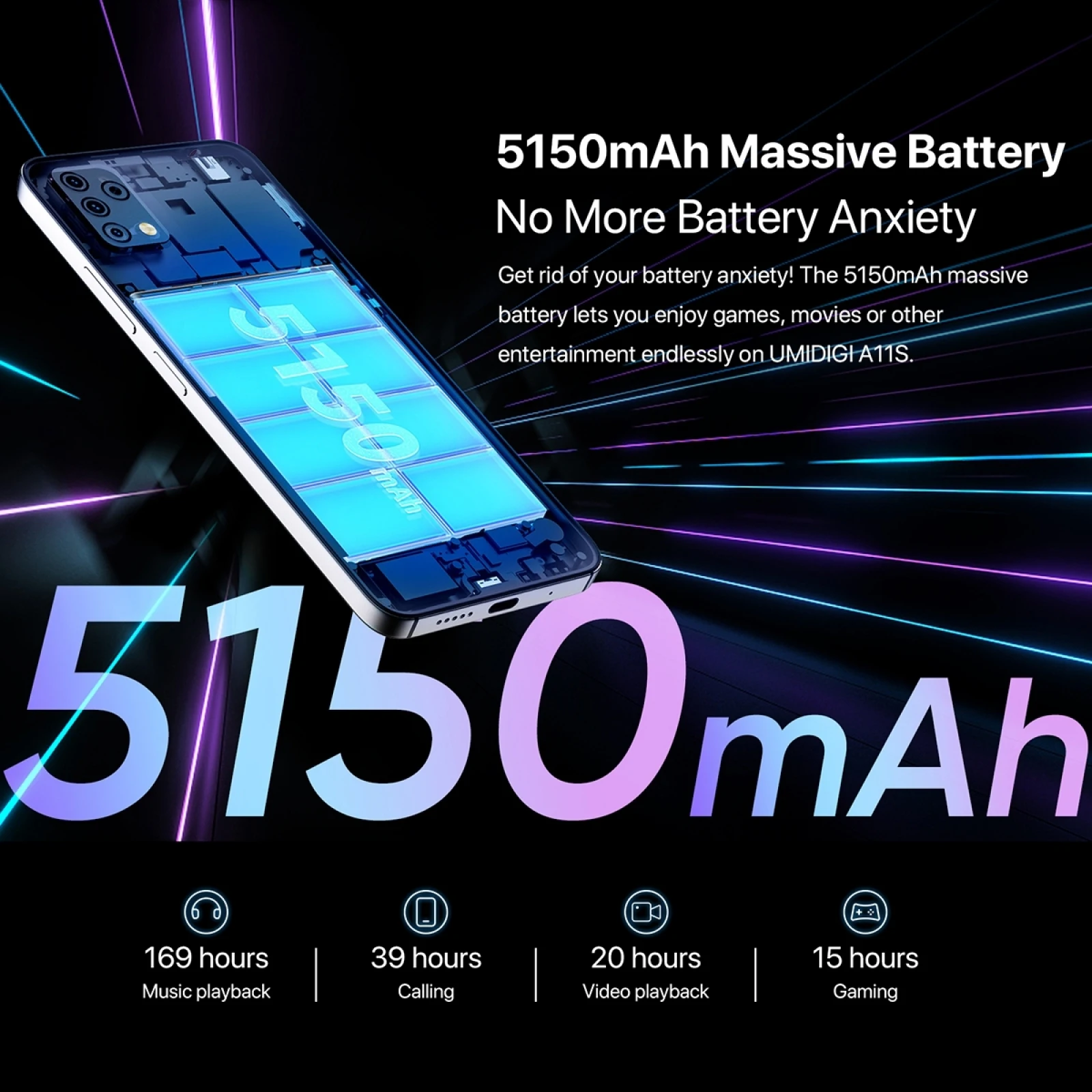 umidigi a11s global version smartphone 6 53 hd 4gb 32gb ums312 t310 android 11 mobile 16mp triple camera 5150mah cellphone free global shipping