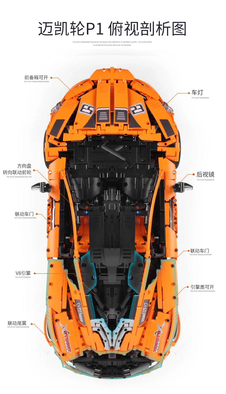 Новая модель супер гоночного автомобиля mlaren совместимая техника Voiture Moc-16015 IepinSet 20087 строительные блоки кирпичи игрушки подарок