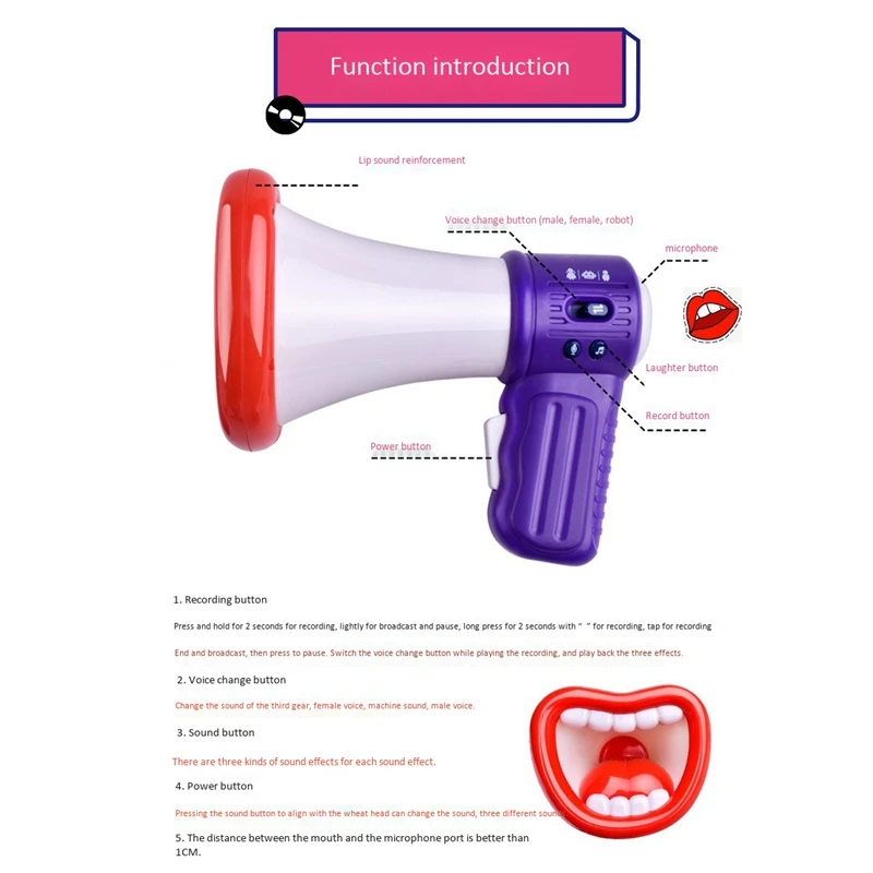 Hot Mini Funny Vocal Toys Voice Changer Loudspeaker Recording Gift Three Sound Effects Variable For Children Kids | Электроника