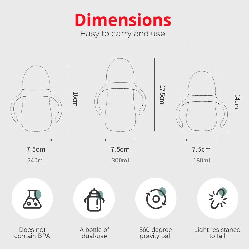 Biberones sin BPA para beb&eacute; reci&eacute;n nacido, botella de alimentaci&oacute;n de calibre ancho, de doble uso, para beber leche y agua, accesorios para ni&ntilde;os-2