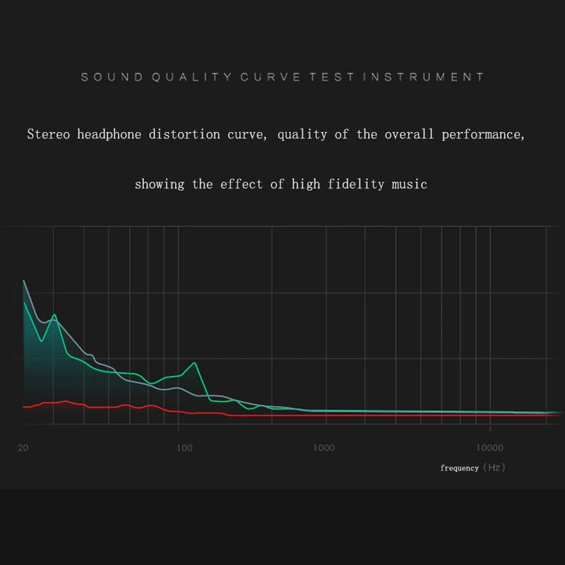 

Awei ES-20TY Bass Sound Earphone In-Ear Sport Metal Headset For Xiaomi iPhone Samsung Headset fone de ouvido auriculares