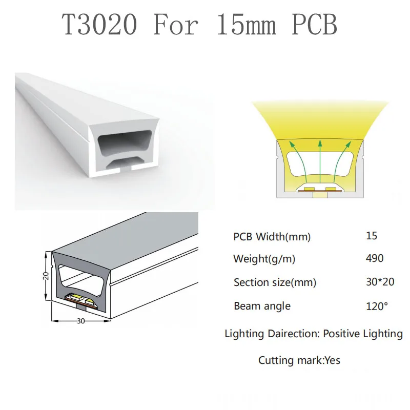 WS2811WS2812B WS2813 WS2815 RGBW LED Neon Rope Tube Silicone Gel Flexible Strip Light Soft Lamp Waterproof IP67 For Room | Лампы и