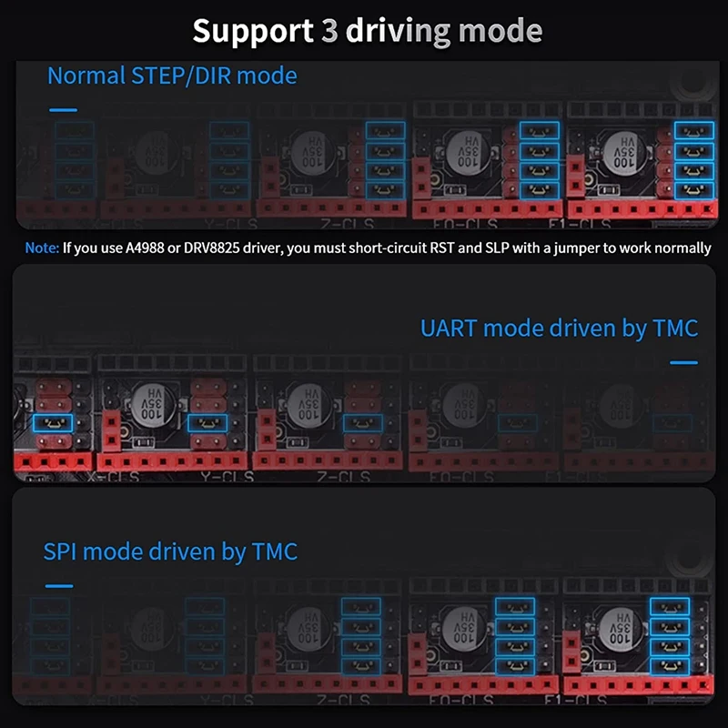 _ Прямая версия SKR 2 32-битная Бесшумная материнская плата + 5 шт. TMC2208 V3.0 Драйвер