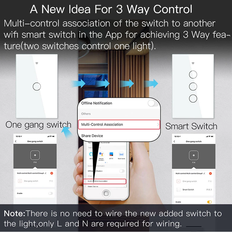 Умный выключатель Tuya Smart Life Wi-Fi RF433 настенный сенсорный с дистанционным