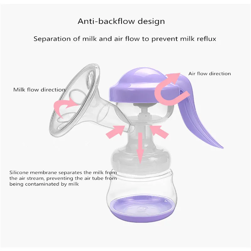 MateNo массажный молокоотсос для кормления ручной высокое качество послеродовые