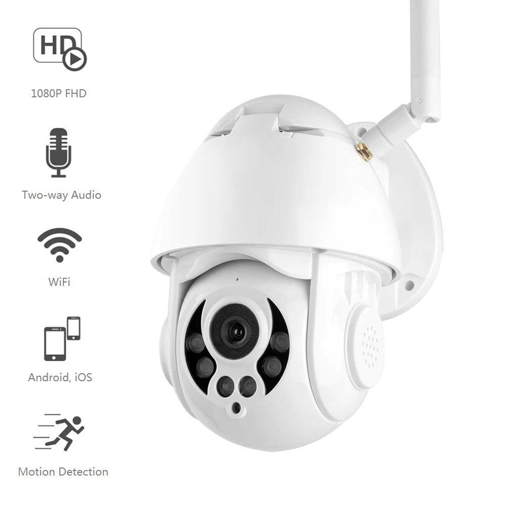 Wanscam 1080P WiFi IP камера обнаружения движения Автоматическое отслеживание PTZ 4X зум 2-way аудио P2P CCTV безопасности открытый купол Cam SD слот для карты