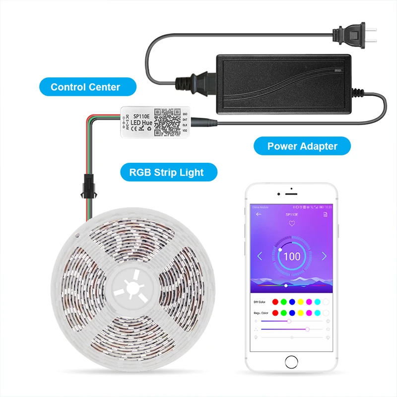 SMD 5050 RGB Светодиодная лента WS2811 12 В адаптер 5 м 10 Dream Color Bluetooth APP Smart Remote полноцветная