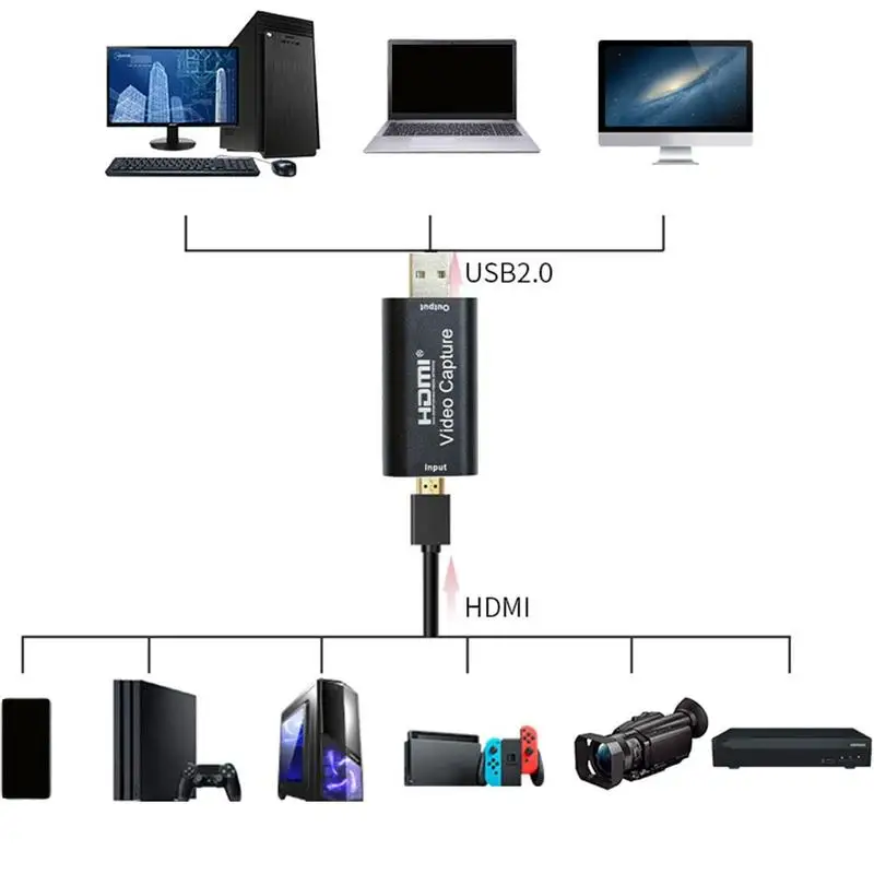 Мини карта видеозахвата HDMI USB 2 0 видео Захват коробка для PS4 игры DVD видеокамера HD