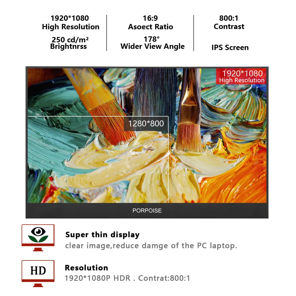 173 дюймов type c hdmi 1080p hdr портативный мон