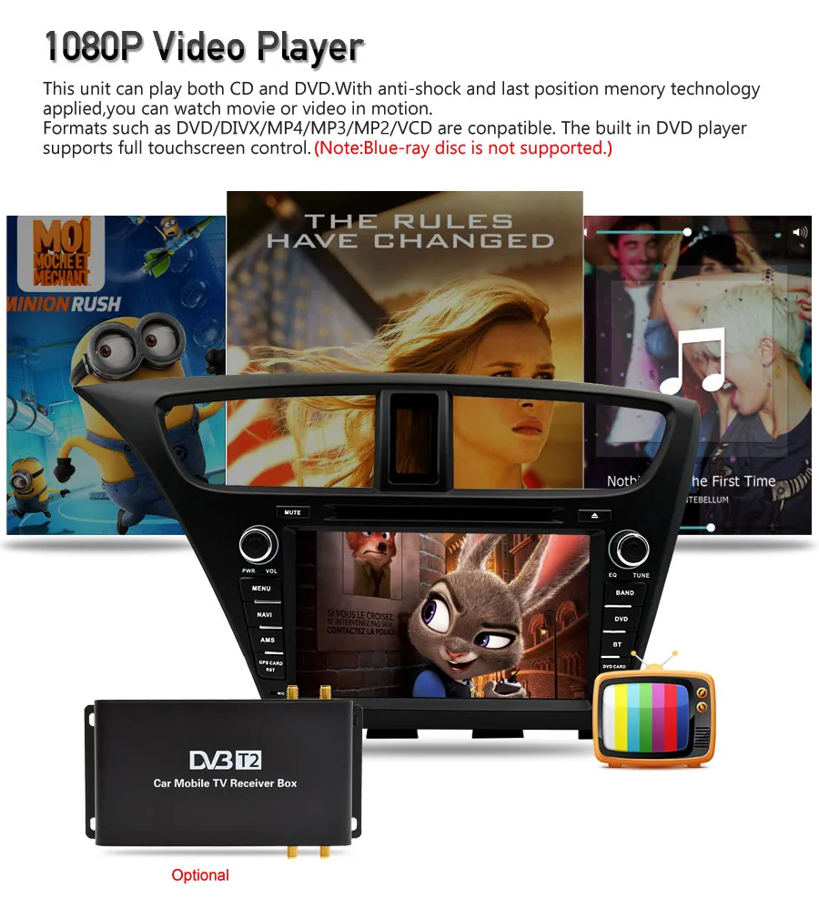 Android 9,0 автомобильный Радио DVD НАВИГАЦИЯ мультимедийный плеер для Honda Civic хэтчбек 2013 Авто аудио gps Bluetooth стерео