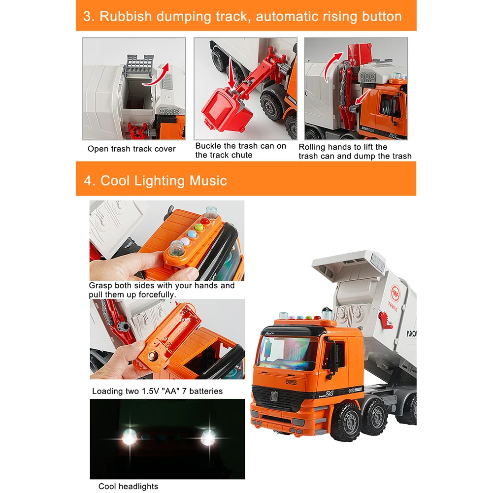 Детский мусоровоз игрушечный с фрикционным приводом детская игрушка боковой