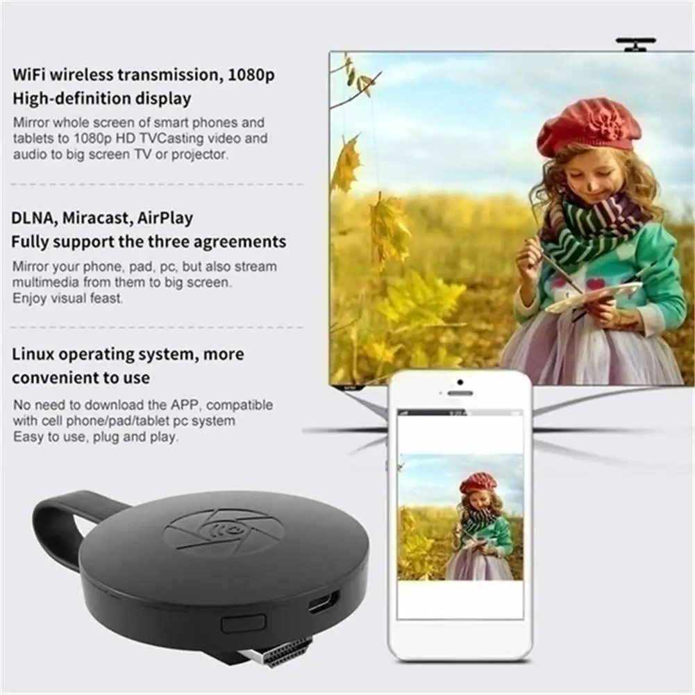 Новинка ТВ флешка Miracast G2 с поддержкой HDMI HD дисплей ключ для зеркалирования экрана