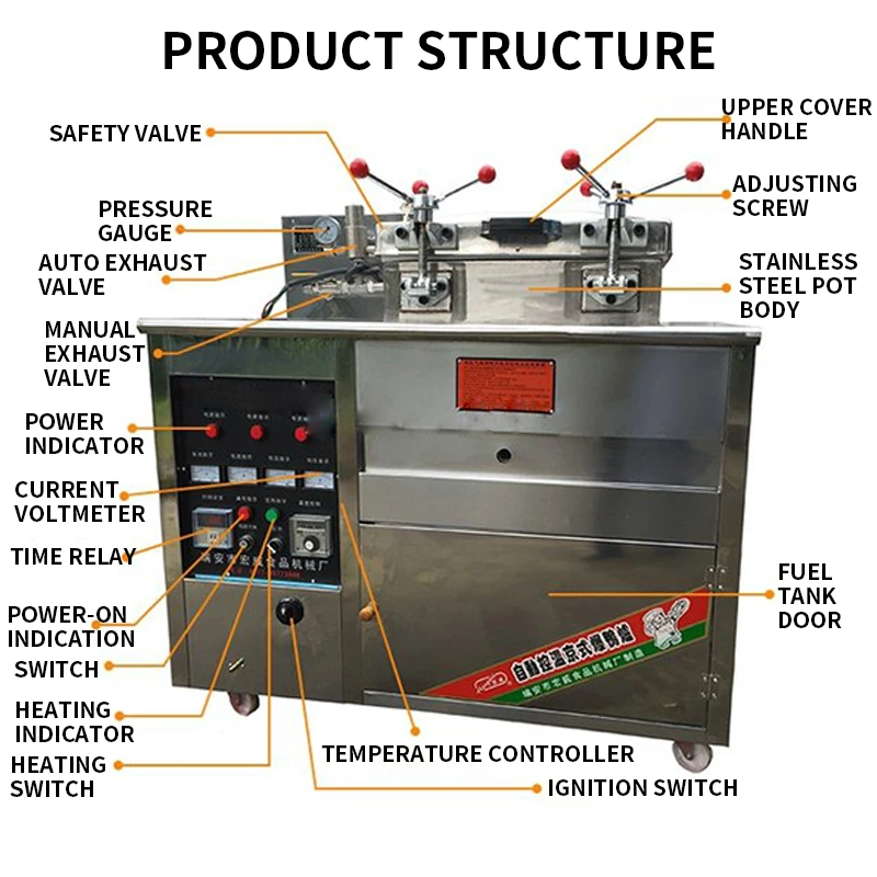 Жареная печь для утки под давлением полностью электрическая фритюрница специально Пекинской жареной