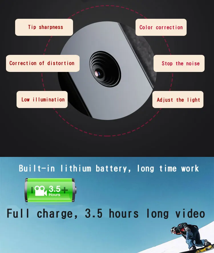 JOZUZE B29 HD маленькая камера с датчиком ночного видения Видеокамера DVR микро камера Спортивная DV видеокамера 1080P мини камера