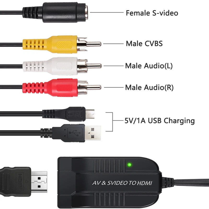 Мужской CVBS AV и Female S Video To HDMI 1080P Аудио конвертер вертлюг адаптер для HD TV VHS VCR DVD