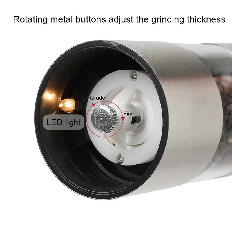 Электрическая мясорубка для перца мельница соли и из нержавеющей стали кухонный