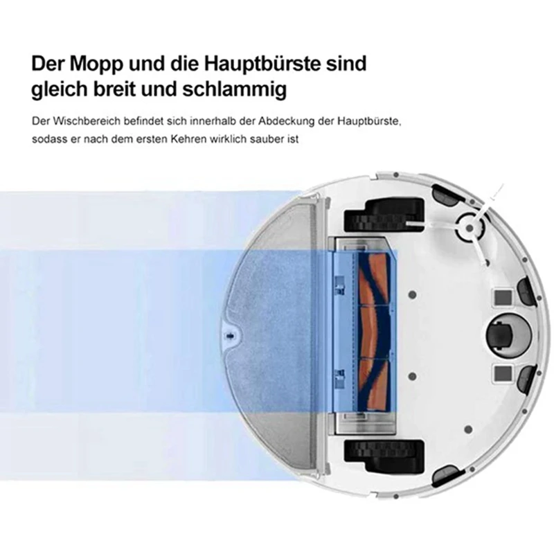 

Roborock S6/MAXV S6 PURE/S5 MAX S5/Xiaomi, HEPA