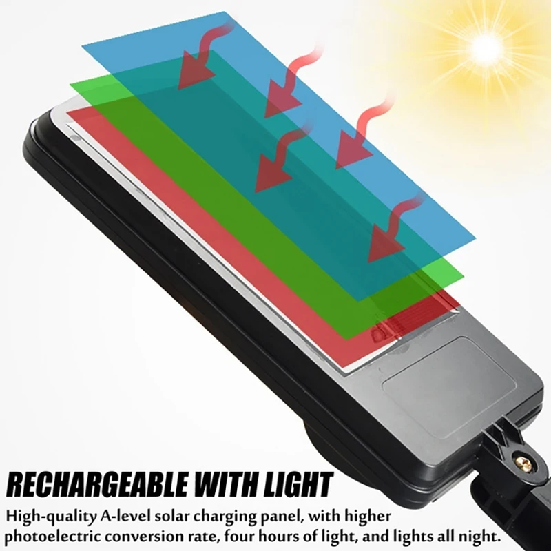 

COB Solar Street Light LED Motion Powered Sensor PIR Garden With Remote Control