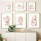 Наполнитель для губ Botox Facelift, скальпель, шприц, настенное искусство, Картина на холсте, скандинавские постеры и искусство