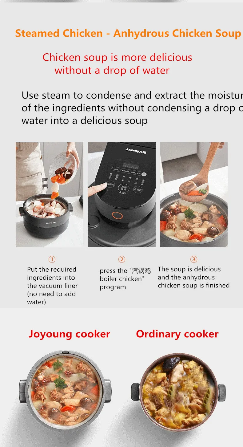 Электрическая Паровая рисоварка 220 В 304 л | Бытовая техника