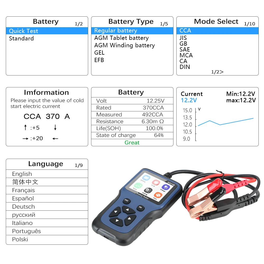 

12v Car Battery Charger Tester Analyzer Analyzer Tools Automotive V311b Car Charging Cricut Load Test