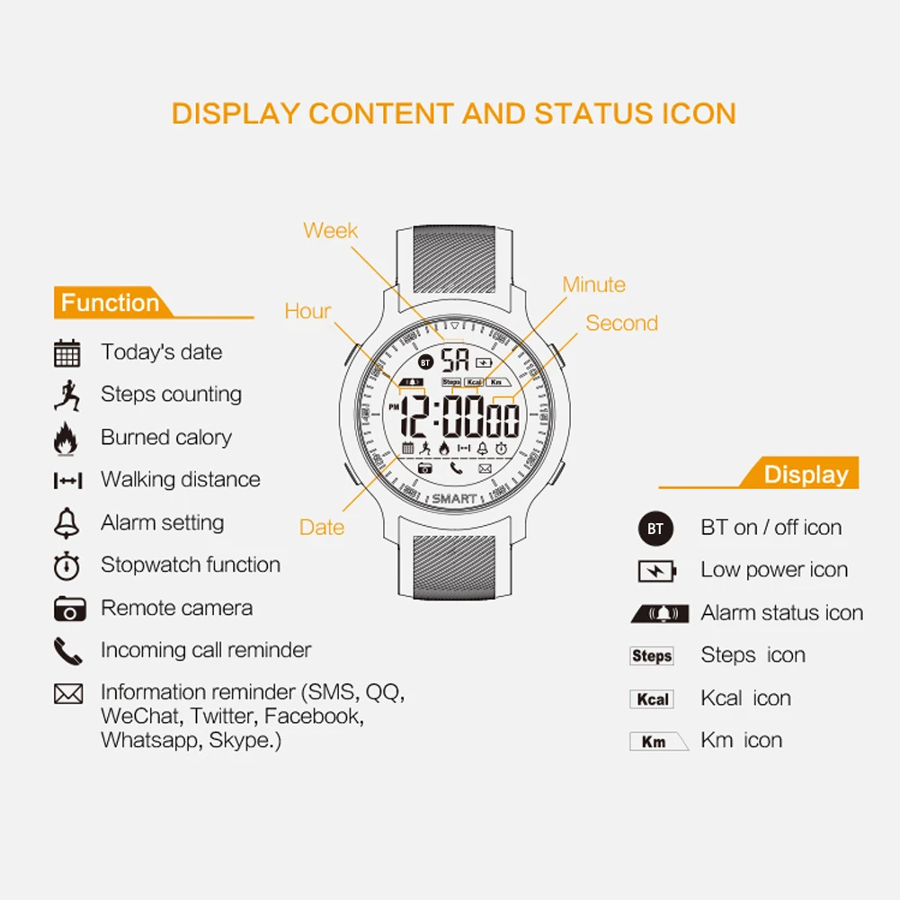 EX18 Smart Watch Bluetooth 4.0 Man IP68 Waterproof Support Call and SMS Alert Pedometer Sports Activities Tracker Smartwatch | Электроника