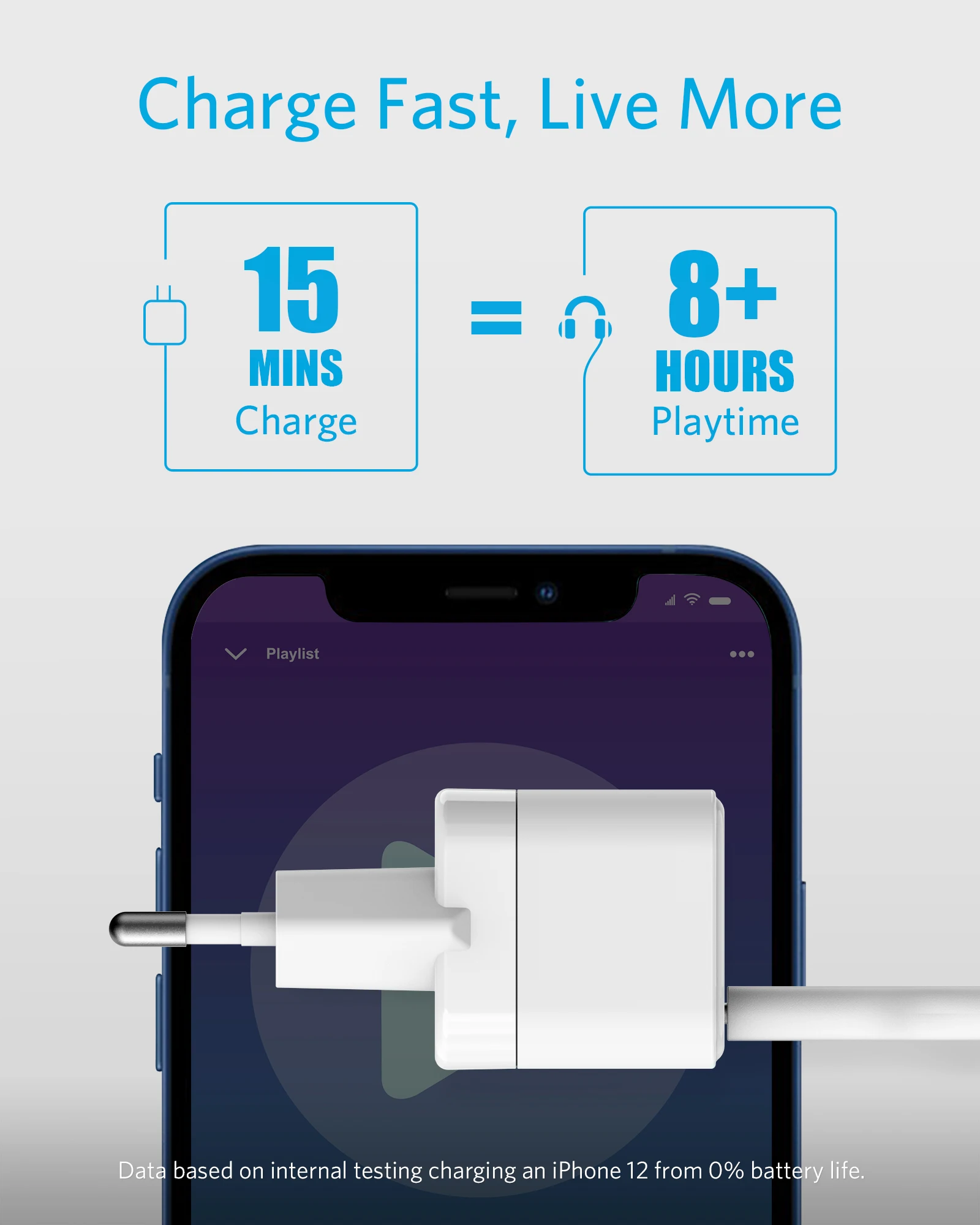 usb c charger anker 20w fast charger with foldable plug powerport iii 20w cube charger for iphone 1212 mini12 pro12 pro max free global shipping