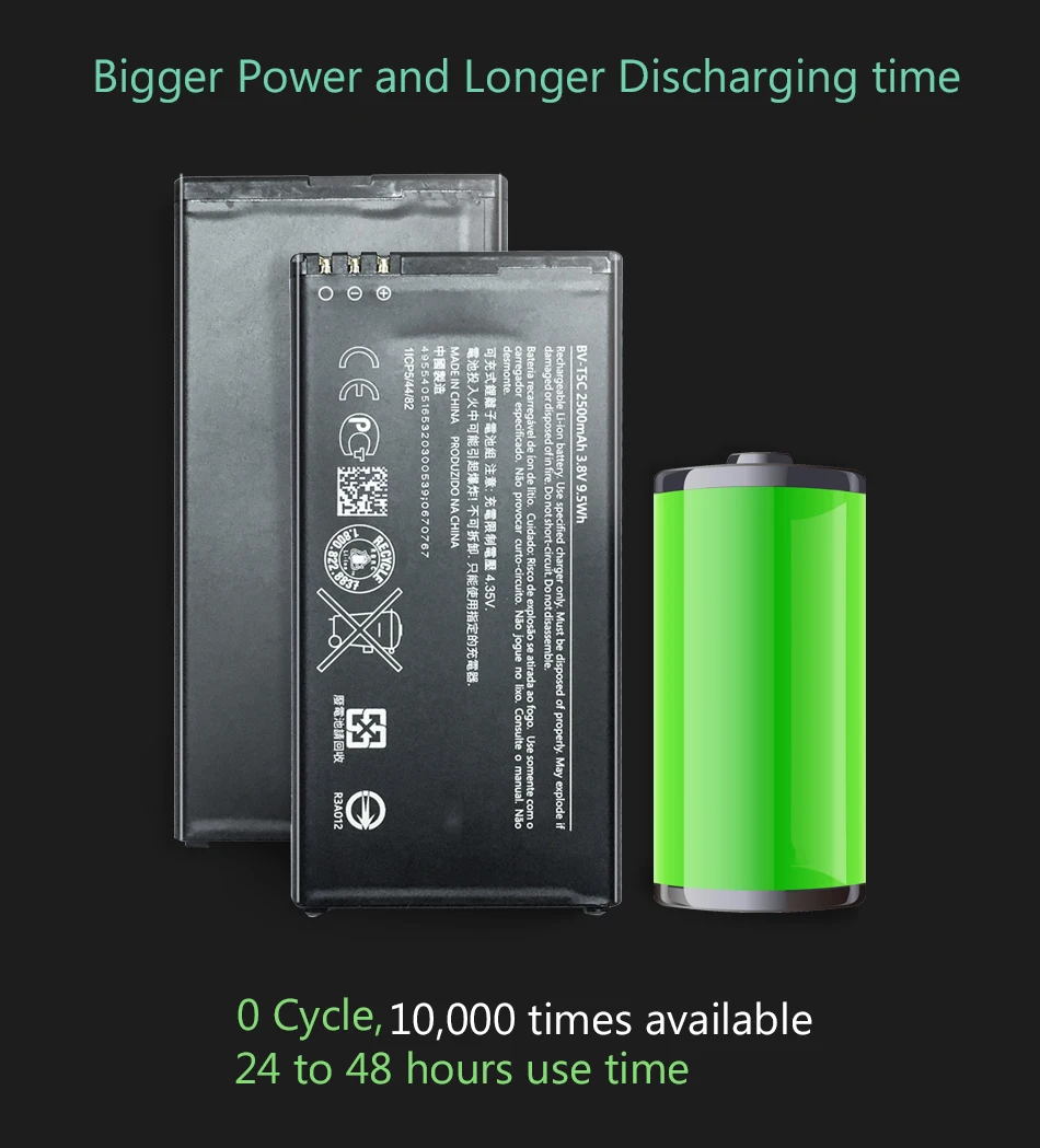 Kikiss 2500 мА/ч, мобильный телефон Батарея BV-T5C для microsoft Nokia Lumia 640 RM-1109 RM-1113 RM-1072 RM-1073 RM-1077 RM BV T5C